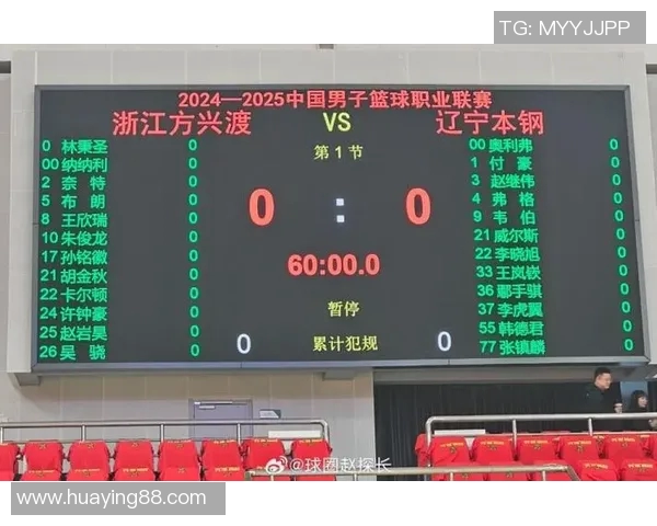 今日CBA广厦对阵辽宁精彩赛事回顾及比分分析